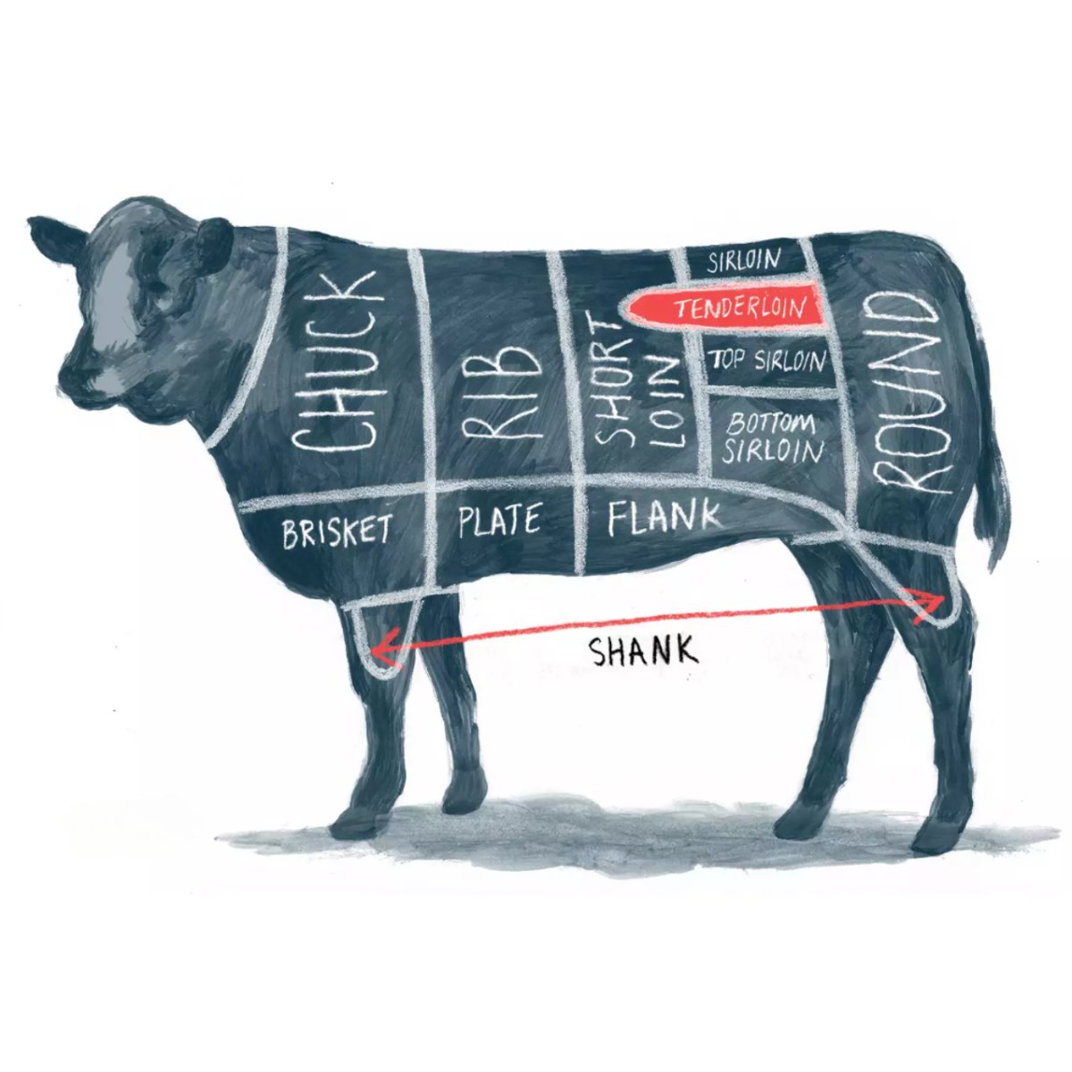 100% Grass Fed Filet Mignon (Reward) - Heartstone Farm