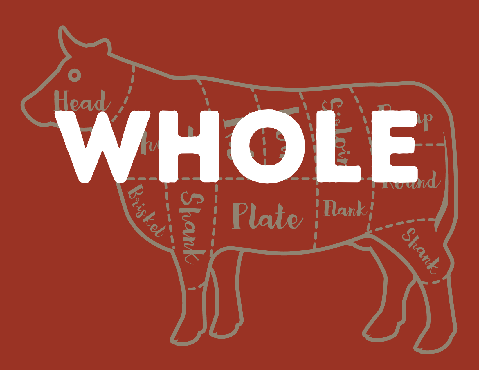 Beef Shares