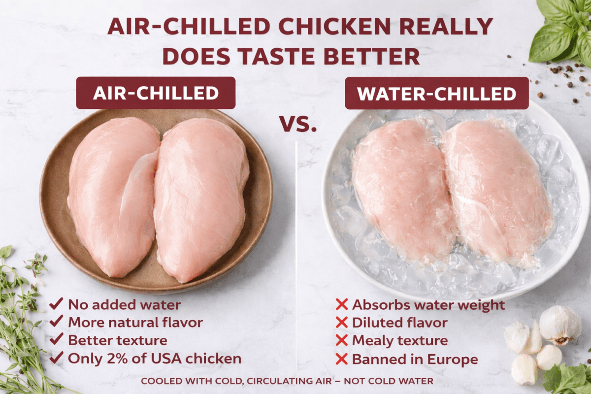 Why We Choose to Air-Chill Our Chicken - Heartstone Farm