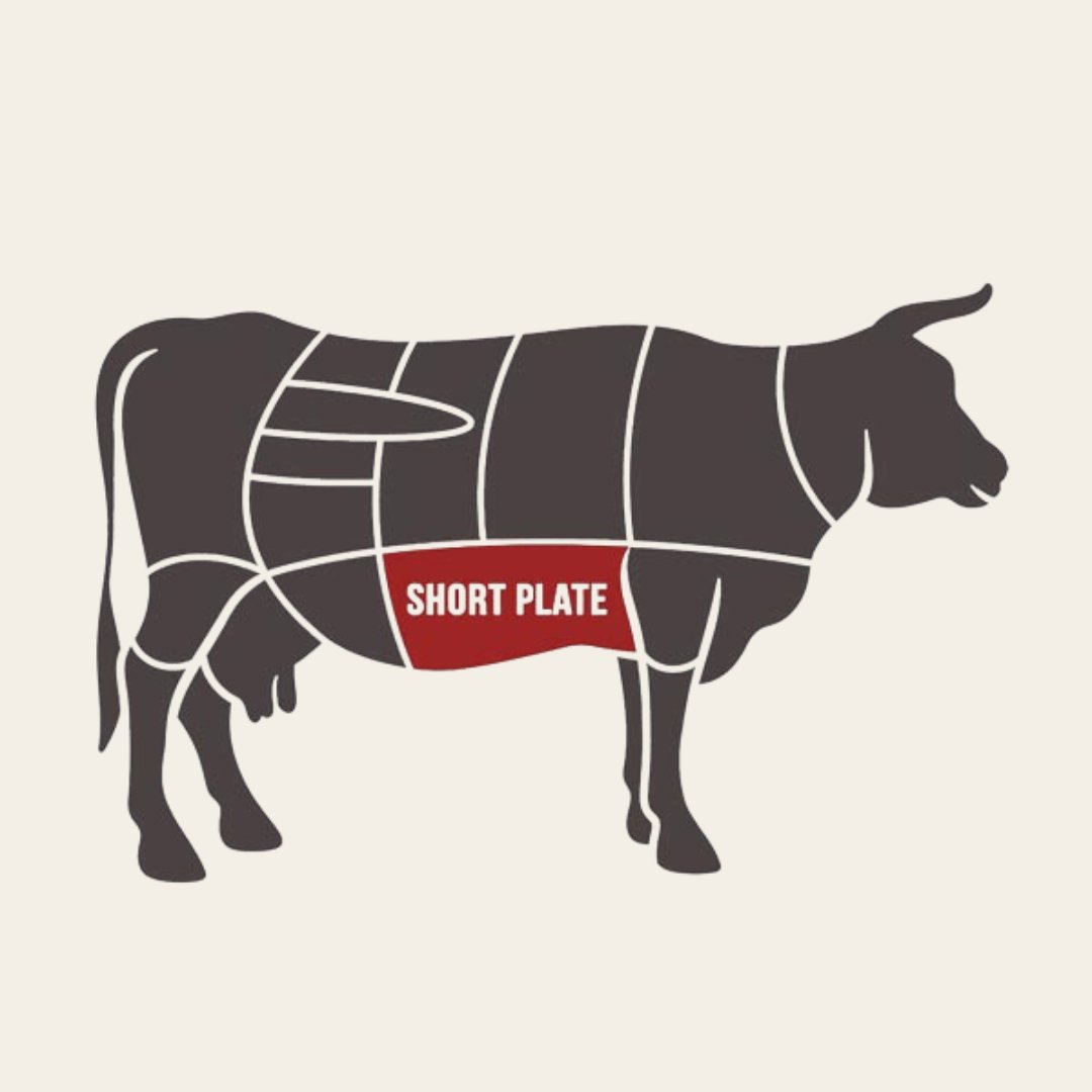 100% Grass Fed Skirt Steak - Heartstone Farm