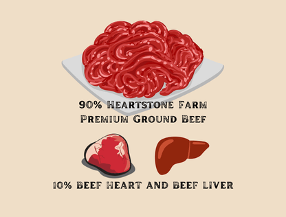 Ancestral Blend Ground Beef - Limited Offering - Heartstone Farm